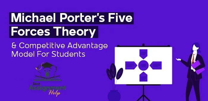 Michael Porters Five Forces Theory And bahau